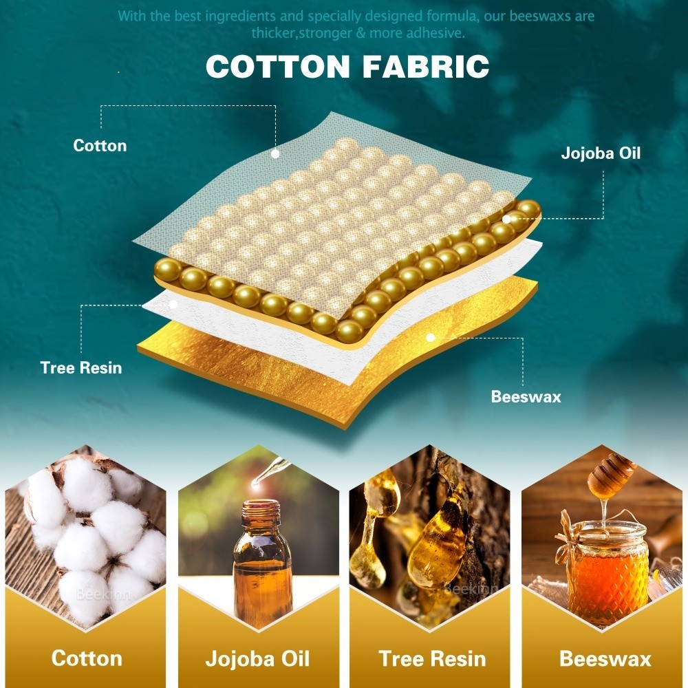 9 stuks multi-size bijenwas vo - Beeswax Food Cover recensie en prijs